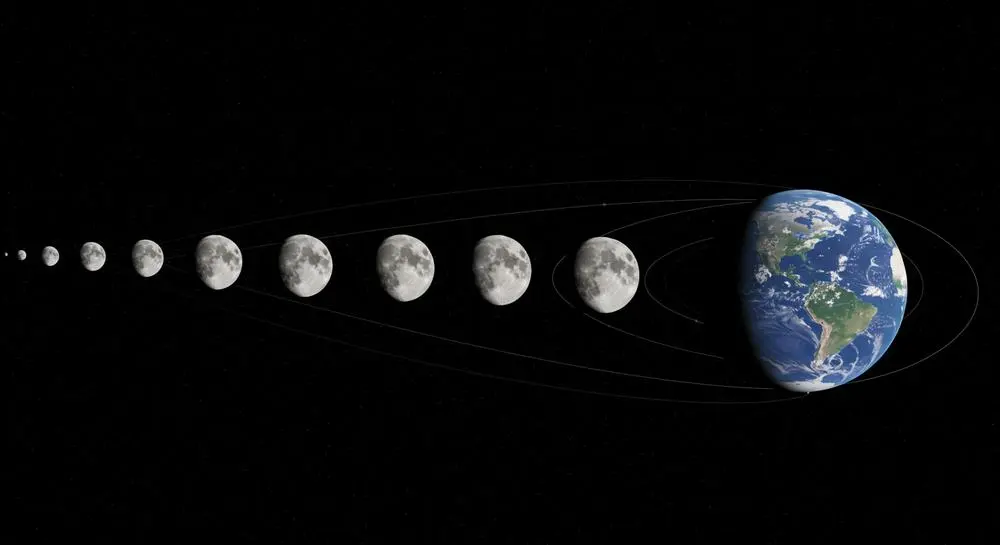 月が地球から徐々に遠ざかる様子を視覚的に示した宇宙イメージ。複数の月が連続的に描かれ、距離の変化を表現している。
