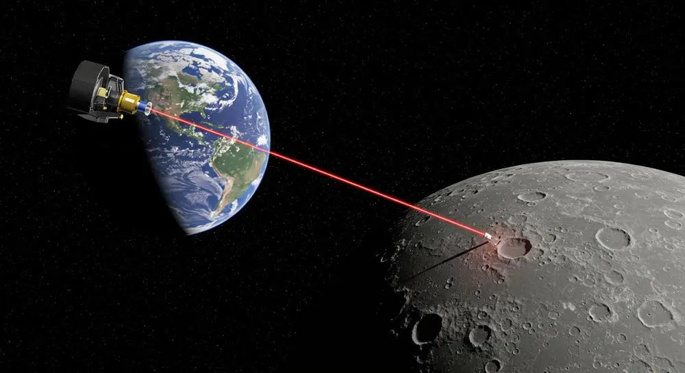 地球から月に向けてレーザーを照射し、月面の反射鏡で距離を測定する様子を描いた科学イメージ。